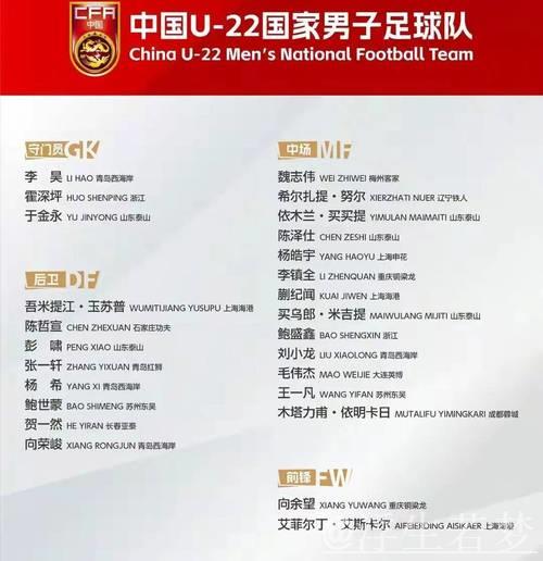 中国U22与白俄罗斯U21握手言和 中国U22与白俄罗斯U21握手言和